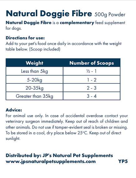 Natural doggie fibre directions for use